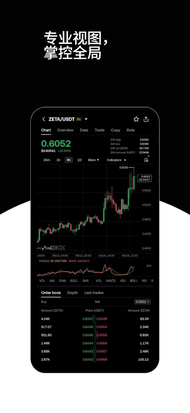 欧交易所APP官方下载 - OKX全球领先加密货币交易所 Hero图
