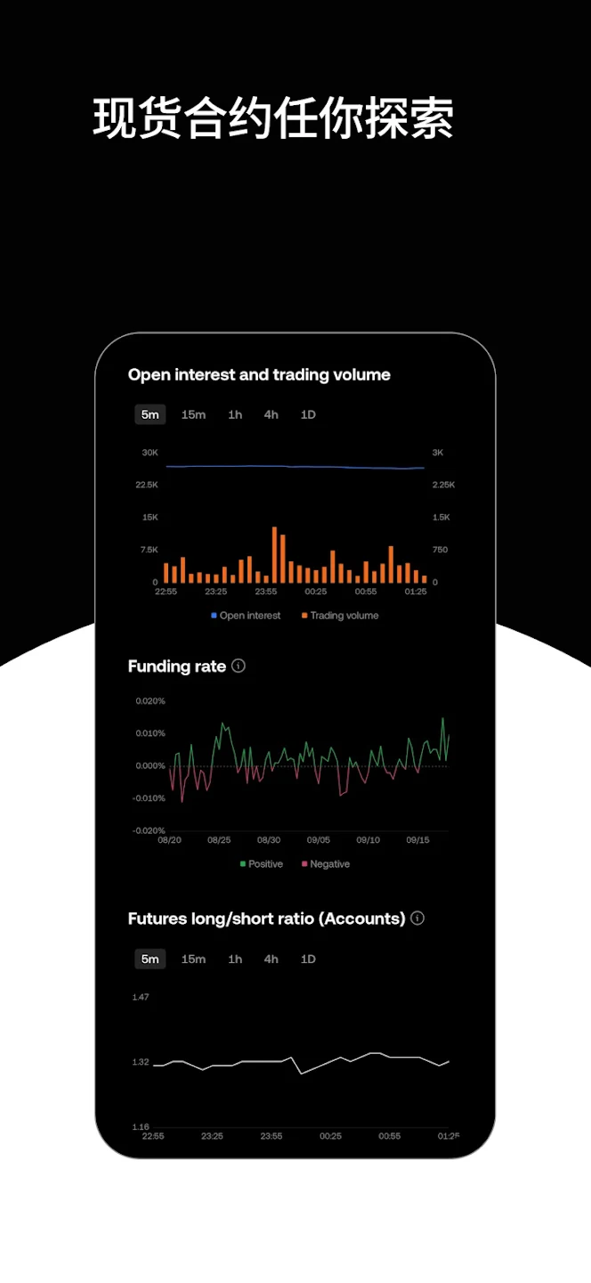 欧交易所APP官方下载 - OKX全球领先加密货币交易所 Hero图